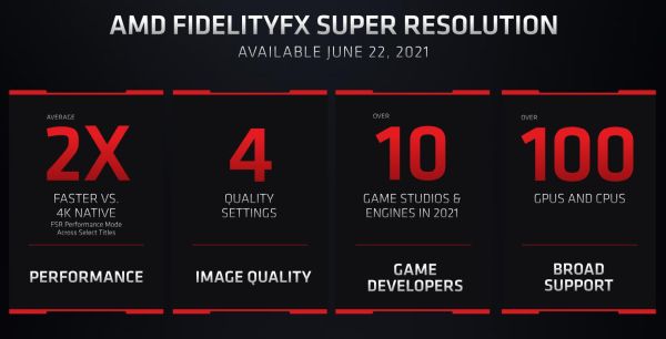 fidelityfx fsr amd
